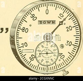 . Il giornale ferroviario di strada . Patenti e Produttori di UN REGISTRO PASSEGGERI ALAR MIGLIORATO, -Agenti e mandpattueee-. MEDAGLIA SILTER. CHICAGO, 1833. FAN TASIZS Patent Brake Rod SMACS Automatic Fare Collector. PER LE AUTO A PREZZO. PER AUTO DA STRADA. Foto Stock