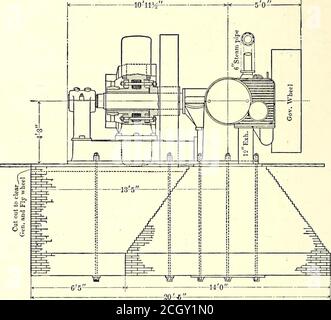 . Il giornale ferroviario di strada . Via Ry. Perno di banco fig. 93.-WATERTOWN 13 POLL. E 24 POLL. X 16 POLL. TANDEMCOMPOUND sfiato MOTORE grippato. La valvola è dotata di quattro dischi, quandoesterni che fungono solo da valvole. I due interni sono in forma di scheletro in modo da permettere il passaggio del vapore di scarico attraverso di essi, il loro ufficio essendo semplicemente toggerare la valvola centralmente e dare più superficie di appoggio. Foto Stock