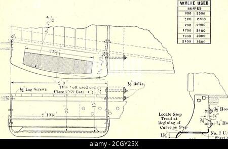 . Giornale ferroviario elettrico . migliorato. Questa ferrovia di superficie è stata la prima a mantenere i costi delle ganasce del freno su una base di tonnellate-miglio, ritenendo che thisunit offre confronti più equi che il treno-miglio. L'unità Theton-stop sarebbe ancora meglio se un simile confronto fosse praticabile sotto l'ampia varietà di operazioni di gestione implicate nel servizio urbano. La scheda curvilinea allegata, Fig. 9, mostra il record dei costi delle ganasce del freno di tonnellata-miglio il periodo da gennaio 1907, ad aprile 1909. I Thesecosts non includono i crediti per lo scarto. 68 GIORNALE FERROVIARIO ELETTRICO. [Vol XXXIV. N. 2. STANDARD AUTO-CARROZZERIA è piuttosto diff Foto Stock