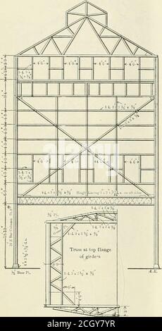 . Ingegnere americano e giornale ferroviario . Piano e elevazione laterale del negozio di auto nuove. Colonne per gru nel negozio di costruzione. 112 AMERICAN ENGINEER E RAILROAD JOURNAL.. Foto Stock