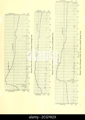 . Giornale ferroviario elettrico . 5 luglio 1913.] GIORNALE FERROVIARIO ELETTRICO 13. 14 ELECTRIC RAILWAY JOURNAL Vol. XLII, n. r. le servazioni sono state effettuate durante il mattino e la sera. Il tempo medio di osservazione è stato di due giorni per ogni combinazione di apparecchiature per linea. Il più grande num-ber di osservazioni è stato fatto sulla linea centrale, come thisline è sembrato presentare il campo migliore per gli scopi di com-parison. Le ore di punta. Notevole difficoltà esisteva nel riempire i treni a causa della loro novità comparativa, e per questo motivo le sintesi includono solo quei viaggi dove i theloads erano in ex Foto Stock