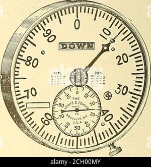 . Il giornale ferroviario di strada . Brevetti e Produttori di UN REGISTRO PASSEGGERI ALAR MIGLIORATO, -Soi;B Agenti e ManufacttrREES-. MEDAGLIA SILYEE, CHICAGO, 1883. FAN TASIZS Patent Brake Rod SMACS Automatic Fare Collector. PER LE AUTO A PREZZO. PER AUTO DA STRADA. Foto Stock