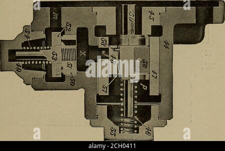 . Testo del freno ad aria per ingegneri e vigili del fuoco; . l'applicazione e il rilascio della valvola di distribuzione su ogni elperJocomotiva è simile a quello delle tre valvole sul treno. MA N° 6 E ATTREZZATURE PER FRENI LOCOMOTORI. 187 se è necessario che l'engineman o un aiutante applichi o disinserisca i suoi freni indipendentemente da quelli sul treno, può farlo utilizzando la valvola indipendente del freno, senza muovere il manubrio della valvola automatica del freno. Condensa. La luce U scarica il cilindro di applicazione dall'umidità causata dalla condensazione dell'aria nelle camere h, equesta umidità passa al p inferiore Foto Stock