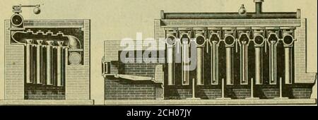 . Ingegnere americano e giornale ferroviario . FiO. 4.-LA CALDAIA DI CAMPO, 1806.Burgh sulle caldaie, pag. 142. Campo utilizzato una caldaia a cilindro (fig. 4) leggermente inclinate dall'orizzontale, con tubi di caduta radianti montati sul lato inferiore. FiO. 5.-LA CALDAIA DI CAMPO, 1867.Società di transazioni di ingegneri. Pendreovs carta sulle caldaie per vasche d'acqua, 1807. Field ha anche reinventato, con lievi modifiche, il boilerof Joly 1857, e adottato Merrywcahers all'interno di tubi di circolazione. Foto Stock