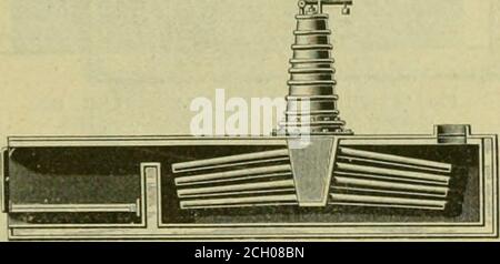 . Ingegnere americano e giornale ferroviario. Evice, o lo smaltimento di un'unità ben nota in una posizione leggermente diversa, mantenendo tutti i suoi de-fetti elementari, non può alterare i risultati finali. Le caldaie rientrano nella legge darwiniana della mrvival del più forte, come sicuramente come la doesany forma di vita animale, e la ricomparsa di unsuccessfulforms deve essere considerata come un freak, non di natura, ma di in-ventors. È tempo che alcuni di questi elementi fallimentari dovrebbero essere specificati, e come sarebbe impossibile cronicleall le morti e le resurrections che si sono verificati amongthese famiglie sfortunate Foto Stock