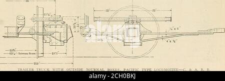 . Ingegnere americano e giornale ferroviario . TRAILER TRUC K CON SCATOLE DI GIORNALE ESTERNE. PACIFIC TIPO LOCOMOTIVA 270 INGEGNERE AMERICANO E GIORNALE FERROVIARIO. Foto Stock