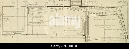 . Ingegnere americano e giornale ferroviario . BOILEB - tipo 4-6-2 (tacifico) - linee hakbiman. BOILEB: LINEE HABBIMAN DI TIPO 2-8-0 (CONSOLIDAMENTO). Foto Stock