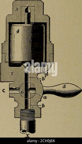 . Testo freni pneumatici per ingegneri e vigili del fuoco; . FIG. 1. PIASTRA 46. FIG. 2. Funzionamento. Quando l'impugnatura della valvola di ritegno della pressione viene ruotata verso il basso, rivolta perpendicolarmente (figura i), ilpressione fuoriesce dal cilindro del freno attraverso il tubo della valvola di ritegno verso la valvola di ritegno, dove fuoriesce liberamente allatmosfera, entrando nella valvola di ritegno in X, e passando attraverso le luci b e c verso l'atmosfera. In questa posizione la valva non è in funzione e non ha il dovere di eseguire. Quando l'impugnatura della valvola di ritegno è rivolta verso l'alto,in direzione orizzontale, l'uscita diretta dal dispositivo di ritegno Foto Stock