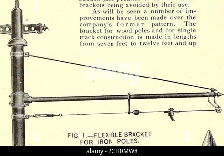 . Il giornale ferroviario stradale . g6 modelli della mensola Creaghead. La desiderabilità di un supporto flessibile per fili trolley su strade ad alta velocità è pienamente apprezzata da coloro che hanno avuto esperienza con supporti rigidi a mensola, le martellature e le giare improvvise proprie delle forme rigide delle mensole essendo evitate dal loro uso. Come si vedrà, sono stati fatti diversi im-profements sul modello precedente delle società*i   ■ fc-«prfU». La staffa 4JJ[i2!l|tJj|l ||t^5f^ per pali in legno e per la costruzione di binari singoli è realizzata in lunghezzada sette piedi a dodici piedi e in molte stazioni Foto Stock