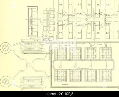 . Il giornale ferroviario di strada . FIG. 16.-SEZIONE DELLA STAZIONE DI GENERAZIONE Street Ry. Journal quest'ultimo può essere utilizzato quando lo si desidera nel normale percorso o nel convogliare vapore da qualsiasi coppia di caldaie ad ogni motore. Si afferma per questo sistema di tubazioni che la flessibilità è completa e il suo costo primario per il tubo, in particolare per valvole e raccordi, è molto più basso con il solito sistema duplicato, a causa dei piccoli avvallamenti e delle sezioni di tubo richieste. Tutto il tubo del vapore. Juture Engine nture Engine Street Ry .Journal fig. 15.-PIANO DELLA STAZIONE DI GENERAZIONE: La potenza FERROVIARIA CENTRALE DI LONDRA di ogni bo Foto Stock