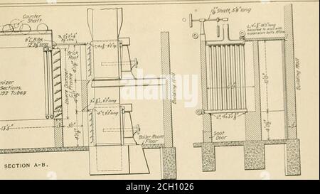 . Ingegnere americano e giornale ferroviario . ^ Economizer ?* sezioni.131 tubi 1 ^ SEZIONE A-B.. Foto Stock