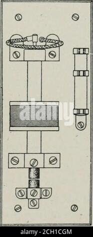 . Ferrovie elettriche; un trattato sullo sviluppo moderno della trazione elettrica, che comprende l'istruzione pratica nei più recenti metodi approvati di apparecchiature elettriche e di funzionamento. Inutilmente lasciato set. V ^ i ^ ] Fig. 85. Fusibili. Un fusibile è posto in serie con il circuito del motore prima che entri nel cablaggio della centralina, ma dove gli interruttori di circuito sono usatial posto degli interruttori del tettuccio, la scatola fusibili può a volte essere dissipatacon. La scatola fusibili sulle vetture stradali è solitamente situata sotto la parte interna della carrozzeria della vettura, dove è accessibile per la sostituzione dei fusibili, dove viene utilizzata una cabina dei motociclisti, il fusibile può essere posizionato Foto Stock