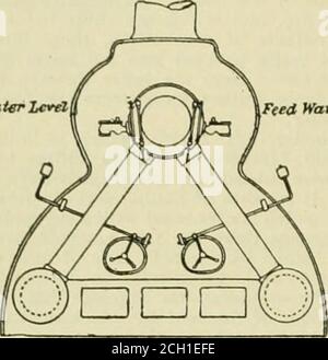 . Ingegnere americano e giornale ferroviario . Interno Tuie DeflectorPlate. Fig. 27 THB. CALDAIA THORNEYCROFT. Fig. 28. Foto Stock