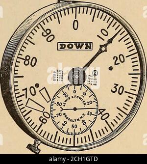 . Il giornale ferroviario di strada . BROOKLYN, N. Y. PATENTEES E PRODUTTORI OP MIGLIORATO 33 ALARM PASSENGER REGISTER^ STAZIONARIO OB PORTATILE. AGENTI ESCLUSIVI E PRODUTTORI OP. SMALLS PATENT AUTOMATIC FARE COLLECTOR ^ POI F-A-IRDE Foto Stock