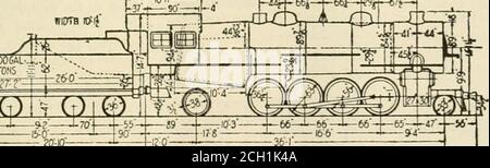 . Ingegneria ferroviaria e locomotiva : una rivista pratica di energia motrice ferroviaria e materiale rotabile. Ngine. 270,000 lbs.peso del tender caricato..149,600 lbs.peso del tender vuoto. 58,960 lbs. Pressione di vapore 210 lbs. Rating 62.5 per cento. Come un livello di regola e motori di cantiere, con theproporzionequalcosa sotto la potenza dei motori stradali si trova a manuel traffico dove i gradi non sono inzided, come nei cantieri, e dove un timeschedule per ottenere sopra la linea fa note.xist. I registratori di velocità vengono utilizzati in modo estensivo su El Paso e Southwest-ern, e tlie lavoro e tempo di permanenza Foto Stock