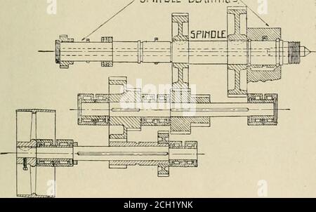 . Ingegnere americano e giornale ferroviario . MACCHINA PER ALESARE GLI ASSI DI AZIONAMENTO DI LOCOMOTORI i diagrammi mostrano le velocità di alberino, le velocità di superficie sui diametri di cer-tain, le velocità di ingranaggio periferico e la potenza di cavallo della testa tutta-dentata ed un headstock di brevetto di 24 pollici. Sarà molto meno per le alte velocità che per le alte velocità che per la rotazione della testa a tutti i motoriduttori SPINQIX BEARinG5.N. DISPOSIZIONE DELLA PULEGGIA MOTRICE DI INGRANAGGI SU TORNIO A TESTA A TUTTI GLI INGRANAGGI; inoltre che le sei alte velocità del mandrino, quando prese sulla testa di brevetto, sono erogate attraverso la cinghia aperta Foto Stock