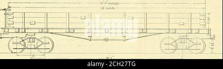 . Ingegnere americano e giornale ferroviario . 34 PIEDI STOCK CAR, FERROVIA DI BALTIMORA E OHIO - IS86.. :a s^ -»«- Bradley ^ i^NTM, Engrt, X. K 34-FT. GONDOLA, BALTIMORA & OHIO RAILROAD-ISYO. Foto Stock