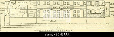 . Ingegnere americano e giornale ferroviario . 892. Aprire in alto e scorrere in scanalature di ottone, i telai bordati con velluto per evitare qualsiasi battito, e strisce di India-strofinare-ber sono collocati su tutti i giunti per escludere sformi. I vrindowsono tutti dotati di tendine a molla. Il pavimento, che è di pino bianco, è coperto prima con uno spesso strato di feltro, quindi con linoleum, e su questo è posato un tappeto di pelo di Wilton, elungo la passerella tra i tavoli è un tappeto stretto di pelo e verrucolato. Sono presenti campane elettriche, ogni tavolo comunica con la dispensa. All'estremità opposta di Foto Stock