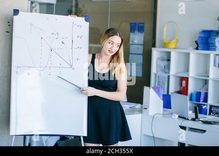 giovane attraente mentore personale che dà la presentazione sulla trigonometria. piacevole studente in abito nero ha disegnato grafico Foto Stock