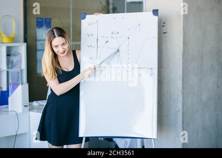 Ritratto di una splendida donna caucasica che insegna geometria e si trova accanto ad una lavagna a fogli mobili. Studiando trigonometria Foto Stock