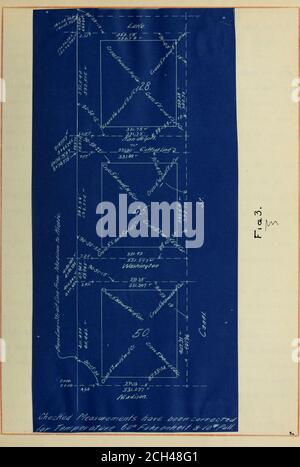 . Il disegno del Chicago e del capannone del treno della Northwestern Railway. Proprio da hatchure, (Pig. 2). Ci è stato un tratto continuo di acciaio per quasi tre blocchi è stato necessario fare un'indagine molto accurata delle streetsQuesto è stato fatto facendo funzionare una linea di base lungo Clinton Street. La sezione in-tersection di questa linea con tutte le linee stradali è stata determinata egli angoli di intersezione letti molto attentamente per ripetizione; otto letture successive sono state prese. Le misurazioni sono state effettuate direttamente sui marciapiedi, non si è effettuato alcun plimbing alle estremità della catena, ecorretto per pendenza e temperatura, il nastro Foto Stock