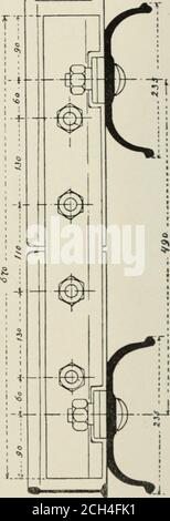 . Les chemins de fer aux Colonies et dans les Pays neufs . t et réversibles. Toutes les gares étant au palier, on a évité la complication des changements de voie à.crémaillère. (1) la forma rettangulaire des trou cxifre quon les poinçonne.Dtpuis, le système a été perfectionné en modifiant les attes, defaçon à avoir des tros ronds forrs dans la traverse. Noyez BuUrtinfin Co/tçrès intermitionnl ihs rh-min^ de /er. juillet 1898, pagos 795à 818.) CE sistème nest pas breveté. (2) Voyez Bulletin du Congrès inte.r>uitxo)i(ddesi chemins de fer,1801.): Les traverses dacier au chemin de fer de le Foto Stock