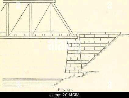 . Manuale per ingegneri ferroviari e studenti di ingegneria : contenente le regole e le tabelle necessarie per la localizzazione, la costruzione e l'attrezzatura delle ferrovie come costruito negli Stati Uniti . MURATURA. 341 dipende dalla differenza tra l'altezza del bearingdella corda inferiore del ponte e la pendenza della strada. Quando un moncone diventa di notevole altezza, un risparmio può essere realizzato alleggerendo la T da un arco, come in Fig. 150.le dimensioni della sede del ponte e della T saranno ovviamente determinate dallo stile della trave, dallo spessore della strada, dall'altezza della linea di pendenza, e Foto Stock