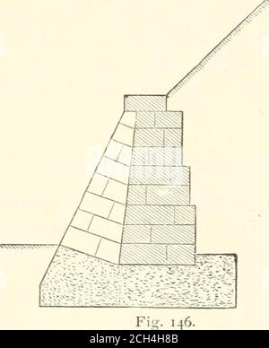 . Manuale per ingegneri ferroviari e studenti di ingegneria : contenente le regole e le tabelle necessarie per l'ubicazione, la costruzione, E l'attrezzatura delle ferrovie come costruito negli Stati Uniti. Int un terzo della profondità dal fondo, e l'importo da essere uguale all'area di superficie moltiplicata dalla profondità del centro di gravità sotto il livello dell'acqua, e dal peso di un'unità d'acqua, otteniamo direttamente la forza di sovra-gettando che può essere presa come massimo e quindi che dà i risultati sicuri. Il preciso fattore di sicurezza da adottare IN MURATURA. 337 è un'altra domanda, che varierà Foto Stock