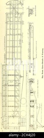 . Giornale ferroviario elettrico . Key Route Cars - Vista esterna in cima al primo gradino. La parte superiore del paraurti si trova a 3 piedi nj^. Sopra le guide, e i blocchi di testa curvi sono formati da 3-in.plank guaina con J^ in ferro. Meritano di essere citati i mezzi di accoppiamento e la disposizione dei buffersutilizzati su questa strada. In pratica, le carsare sono accoppiate in modo da funzionare in modo molto soddisfacente, la corsa che si snodi su un ferro angolare sotto il bordo del gradino anc4 ilpiede è guidata mediante un canale trattenuto contro il fianco della vettura. I cancelli non si bloccano in posizione chiusa, ma nella posizione chiusa cadono in depressioni Foto Stock