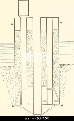 . Manuale per ingegneri ferroviari e studenti di ingegneria : Contenente le regole e le tabelle necessarie per la localizzazione, la costruzione, e l'attrezzatura delle ferrovie come costruito negli Stati Uniti. Lui caisson e div-ing campana, è stato impiegato molto con successo, sia in Europa e in America, per la messa giù le fondamenta in acque profonde. Itwas utilizzato per la prima volta sul bel ponte costruito dai governi di Francia e Baden attraverso il Reno a Kehl, di fronte Stras-bourg. In questo luogo il letto del fiume è composto da una profondità al-più indefinita di sabbia, ghiaia, e limo, che si è beenknown a spaventare ad a. Foto Stock