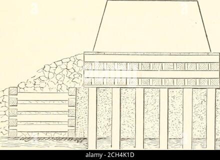 . Manuale per ingegneri ferroviari e studenti di ingegneria : contenente le regole e le tabelle necessarie per la localizzazione, la costruzione e l'attrezzatura delle ferrovie come costruito negli Stati Uniti . Fig. 131. sui lati esterni. Il Mississippi, a Ouincy, ha un gentleslope, un'area ampia, e non si spaventa, come fa al di sotto dell'en-trance del Missouri, e quindi il metodo di cui sopra è applicabile. Foto Stock