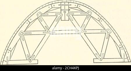 . Manuale per ingegneri ferroviari e studenti di ingegneria : contenente le regole e le tabelle necessarie per la localizzazione, la costruzione e l'attrezzatura delle ferrovie come costruito negli Stati Uniti . Fig. 123.. Fig. 124. Foto Stock