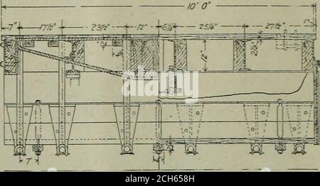 . Meccanico principale ferroviario [microforma] . .. Water Av. N. di piedi quadrati di calore? Superficie per I.H.P Av. N. di I.H.P. per sq ft. Di grate surf grado max., piedi per miglio aumento medio, piedi per miglio Pass. Trasporto 154 7-28-98 48.1 P buona 2h.l7m lh.som 49.5 26.2 264 1320 210 185 196.4 & 10 23 e a3 289157 730013.2 152 52.7 16.8 127 lb. 56° 724 1b. 251 libbre 401 libbre 8.28 1b. 626 1b. 4.931b. 6.00 1b. 1468 922 4.87 24 2.9 26.1 116 64.7 154 -29- 48.1 F fine buona 4b.35 m 3h.34m 33.8 13.5 IFO WW 210 165 19S .10.18 23.33,60 549 417 11 11600 8.3 241 44.0 57.9 101 lb. 56° 1235 lb. 225 libbre 296 libbre 7.011b. 529 Foto Stock