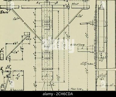 . Ingegnere americano. Due 1 poll. I rinforzi in ferro battuto da 6" sono stati rivettati sul puntone del tetto a colonna. Le staffe sono state quindi imbullonate alla colonna, come mostrato. Il braccio della gru è stato fissato alle staffe inferiori e al tirante ai bracci superiori. CHIAVE PER LA RIMOZIONE DEI TAPPI LUBRICOATORCHOKE DI F. W. BENTLEY. JR.. Negozi Buller. Chicago e Nord Ovest. Milwaukee. Wis. La maggiore percentuale di guasti al lubrificatore è causata dall'ostruzione dell'estremità strozzata dei tappi di riduzione. È facile per il tecnico o il tecnico disaccoppiare ildado di mandata e rimuovere il tappo se il lubrificatore è accessibile Foto Stock