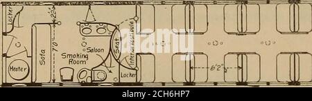 . Il dizionario dei costruttori di automobili; un vocabolario illustrato dei termini che designano le automobili ferroviarie americane, le loro parti, allegati e particolari di costruzione .. . Fig. 211-212. Auto privata. Pullman Co., Builders.. »JW--v Foto Stock