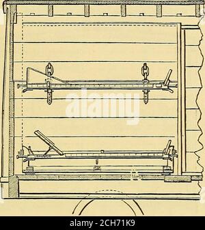 . Una relazione su un piano per il trasporto ferroviario di soldati feriti in tempo di guerra : con descrizioni di vari metodi utilizzati a tale scopo in diverse occasioni . di alcuni accorgimenti che possono essere costantemente disponibili. Tra gli accorgimenti per il trasporto di persone malate di ogni descrizione esposta nel Champ de Mars nell'occasione citata, vi sono stati diversi appositamente designati per facilitare il trasporto di feriti su automobili normalmente in uso sulle ferrovie.uno di questi dispositivi, presentato dalla delegazione del Baden, Attirato speciale avviso, ed è stato sottoposto ad esperimenti sul ramo dell'Occidente Foto Stock