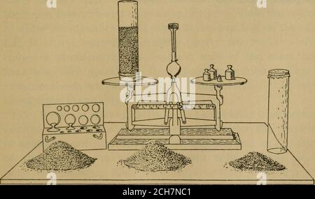 . Suoli e fertilizzanti. Ngle, (C; treppiede, (D) Bunsen Burner. MATERIA ORGANICA 59 ESERCIZIO IV. Estrazione di materia organica parzialmente decomposta. Materiali. – Muck, acido cloridrico diluito, ammoniaca, idratodi calce, carta da filtro e imbuto. Procedura. Posizionare circa un grammo di anatra umida su un filtro di carta in un imbuto. Trattare la muck con alcune gocce di idrocloricacido diluito. Lavare l'acido con 50 c.c. di acqua distillata. Discard questa percolazione. Ora trattare il terreno con ammoniaca. Dopo aver fatto riposare per alcuni minuti, lavare con acqua distillata e catchpercolato. Il percolato deve essere blac Foto Stock