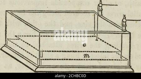 . Manipolazione elettrotipo : essendo la teoria e le istruzioni semplici nell'arte della lavorazione dei metalli, precipitandoli dalle loro soluzioni, attraverso l'agenzia di elettricità galvanica o voltaica. Anche nelle arti dell'elettroplaccatura, dell'elettro-doratura e dell'elettro-incisione; con un resoconto del modo di depositare ossidi metallici, e delle diverse applicazioni di elettrotipo nella arte. Zinco, come descritto in un luogo precedente (§ 62). Uno di zinco produce sei o più medaglie, non pesando ciascuno, ma tutti insieme un'oncia. 74. Il metallo depositato presenterà varie spesse, secondo Foto Stock