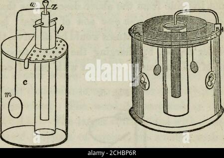 . Manipolazione elettrotipo : essendo la teoria e le istruzioni semplici nell'arte della lavorazione dei metalli, precipitandoli dalle loro soluzioni, attraverso l'agenzia di elettricità galvanica o voltaica. Anche nelle arti dell'elettroplaccatura, dell'elettro-doratura e dell'elettro-incisione; con un resoconto del modo di depositare ossidi metallici, e delle varie applicazioni di elettrotipo nelle arti. Te di rame essere appeso nella solu-zione blu, per reclutarne la forza, e l'acidacqua intorno allo zinco essere occasionalmente rinnovato, la azione può essere continuata per giorni o persino settimane. Erimuovendo t Foto Stock