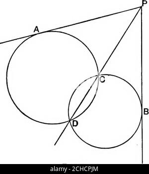 . Geometria algebrica; un nuovo trattato sulle sezioni analitiche coniche. L'equazione del locus. Essendo di primo grado, questa è una linea retta. La sua pendenza = - -ai 75- la pendenza di J;la linea di centri = -, --. A - a il prodotto di queste pendenze= - 1; {mm! = - 1) .. l'asse radicalico è per-pendolare rispetto alla linea dei centri. Nota 1. Quando i coefficienti di x^ e y sono unità negli equamenti di due cerchi, l'equazionedi loro asse radicale è ad asceottenuto per sottrazione. Nota 2. Quando i cerchi si intersecano, la loro corda comune è l'asse teirradicalico. Questo è facilmente dimostrato geometrico-alleato, per fr Foto Stock