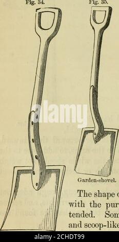 . Il giardino della casa americana . Mattock. Una radice-ascia ruvida, in-tended per gli scopi sameGeneral ashe; ma, ascomunemente fatto, ritira le lame troppo lungamente andawkward, è un attrezzo di clum-sy, a cui thebstub - zoe, aiutato, ifneful, da un comunaxe, è grandemente preferibile. PALE E SPATOLE.FIG. 36. Fig. 3 fi. Fig. 37. Foto Stock