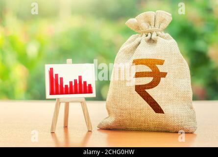 Borsa di denaro rupia indiana e cavalletto con grafico di crescita negativo rosso. Stagnazione economica e recessione, reazioni negative alle economie e ai currenci Foto Stock