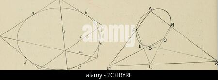 . I principi della geometria proiettiva applicati alla linea retta e conica . Se un triangolo è inscritto in aconico, le tangenti ai verticesintersecano i lati opposti in punti treecollineari. Se un triangolo è circoscritto ad un conico, le linee che uniscono i punti di contatto agli opposti sono contemporanee. 214 principi della Geometria Projective la parabola. Nel caso della parabola il punto all'infinito onqualsiasi diametro è sulla curva e la linea all'infinito è tangente allurve. Di conseguenza i teoremi di questo articolo possono essere espressi in una forma più semplice per la parabola. Foto Stock