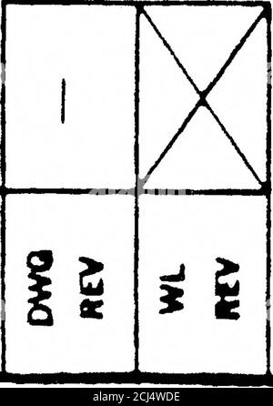 . calcomp :: H-84-0045B interfaccia parallela DR11W DR11B DR11C e DR11B manuale utente Nov1984 . zo 3 o o oz&lt; z i a.. 1 i ^ Z s8 5 g 101 Foto Stock