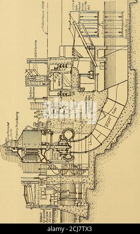 . La pratica idroelettrica americana; una raccolta di dati e informazioni utili sulla progettazione, costruzione e funzionamento di sistemi idroelettrici, dai penstocks alle linee di distribuzione . Fig. 69.-ruota per acqua progettata per l'acqua di Silt-Laden attraverso la casa di alimentazione. Piccole variazioni di carico vengono curate dai deflettori, uno per ciascun ugello. Questi sono interconnessi e controllati da un singolo regolatore per ciascuna unità. La stazione prevede sei unità collegate ciascuna ad un generatore Westinghouse da 875 kva., 25 cicli, 11,000 volt, 120 ESERCITAZIONI IDROELETTRICHE pilotate a 94 r. p. m. La ruota dell'acqua Foto Stock
