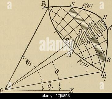 . Calcolo applicato; principi e applicazioni. dx = - - -7Z +AX =7:00.Jo i h 2 308 CALCOLO INTEGRALE 165. Aree piane per doppia integrazione – Coor-dinate polari – come è stato mostrato nell'articolo 135(b), l'area in coordinate polari di P1OP2, generata dal vettore radiosettore p quando ^ aumenta da 1 a 02 dollari è data da. (1) per trovare l'area tra le due curve polari mediante doppia integrazione, sia l'elemento di area PDDP, legato dai due raggi OPOD, e i due archi circolari, concentrici a 0. Le coordinate di P siano (p, 6); quindi dalla geometria, settore POD = i p^ A^,settore POD = i (p + ^PY A(9. Gallina Foto Stock