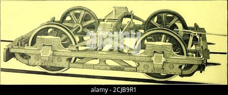 . Il giornale ferroviario di strada . Extra strong N. 14 PROGETTATO PER il SERVIZIO di TRASPORTO PASSEGGERI e MERCI EXTRAflHEAVY SUBURBANO O TRUNK. QUESTI carrelli sono costruiti con profilati laterali a traliccio in Peckhams Patent Cantilever, supportati sulle scatole di giornale da molle a doppio coilod e dotati di un Bolster flessibile, supportato su molle a forma di arco e mezzo ellittiche che trasferiscono il peso dell'Eody dell'automobile direzioneai Pedestals. I telai laterali del modello Extra strong N. 14 sono dotati di un supporto aggiuntivo per barre a ponte, barre laterali e supporti più pesanti. Il bolst semiellittico Foto Stock