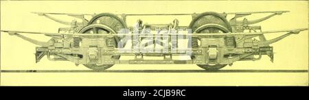 . Il giornale ferroviario di strada . Excelsior N. 7 D i lunghezza, passo, da 6 a 8, secondo l'ordine.DIMENSIONI: J ■ base molla (passo da 7 piedi). 16 piedi. ( Truss auto aperto, per adattarsi alla lunghezza del corpo auto. PROGETTATO PER AUTO ELETTRICHE CHIUSE E APERTE DI MEDIE E EXTRA LUNGHE. Extra forte Excelsior Cincinnati Speciale PROGETTATO PER CARSJAND EXTRA PESANTE SEVERO. SERVIZIO. DIMENSIONI PRATICAMENTE UGUALI A QUELLE DEL N. 7D. Foto Stock
