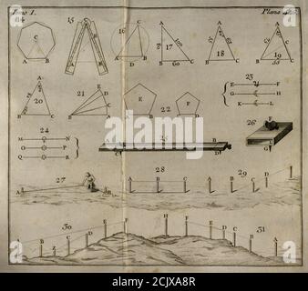 "Elementos de Matematica", dell'architetto e matematico spagnolo Benito Bails (1730-1797). Calcoli trigonometrici. Incisione. Volume i, che tratta gli elementi aritmetici, trigonometrici e geometrici. Pubblicato a Madrid, 1779. Foto Stock