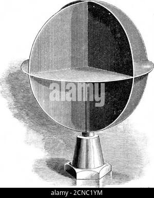 . Scientific American Volume 64 numero 08 (Febbraio 1891). D nome. Im-agine un cappello con il numero 2 fissato sopra, come cappello di un coscritto. Per il No. 3 ci suposechair. Immaginate una sedia dotata di un numeromostrante il suo prezzo come indicato dal commerciante, ecc. allora ricorderete facilmente la successione degli oggetti eil numero del loro ordine e sarete in grado di nominarli in ogni modo possibile. Procedere in questo mannerup a dieci, e poi il giorno successivo fino a dodici, e presto, aumentando gradualmente il numero. Dopo un fewreitions di questo esercizio, sarete stupiti atthe facilità con cui yo Foto Stock